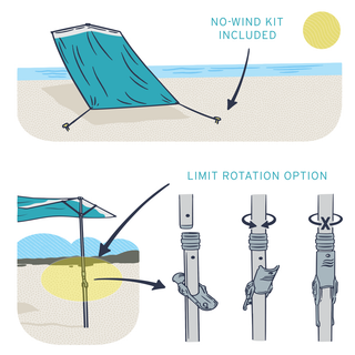 Solbello® Shade • The Ultimate Wind-Driven® Beach Umbrella