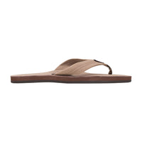 Men's Leather Sandal • Thick Strap